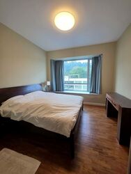 The Raintree (D21), Condominium #543595901